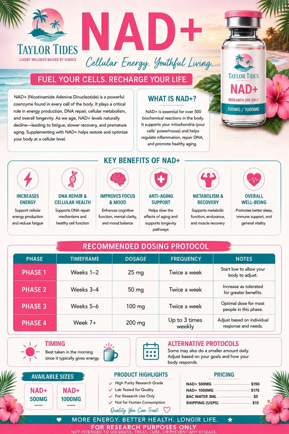 NAD+ — Fuel Your Cells — Taylor Tides guide