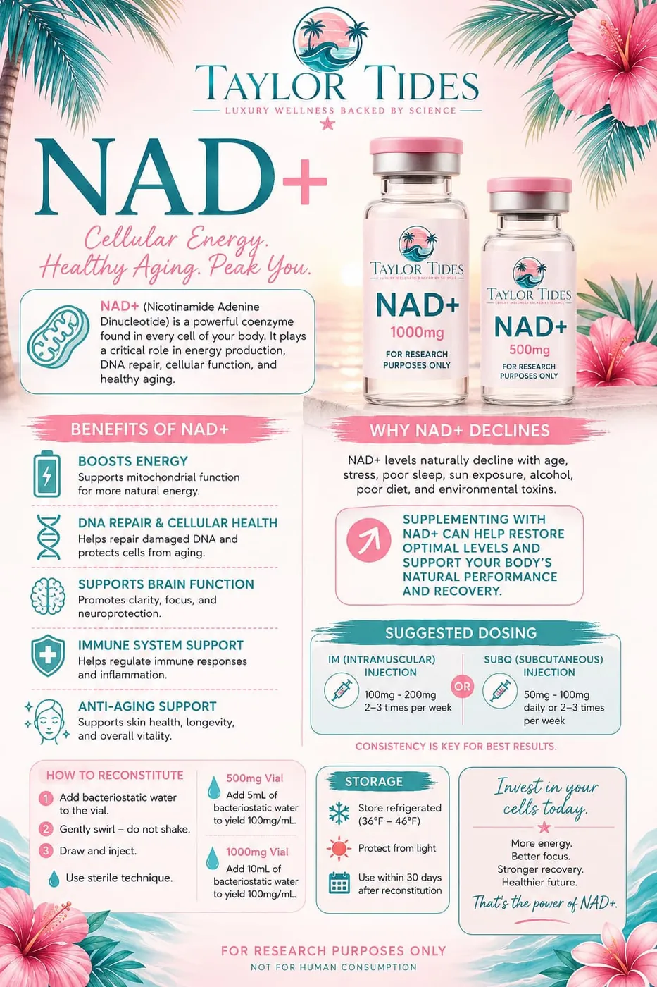 NAD+ — Healthy Aging — Taylor Tides guide