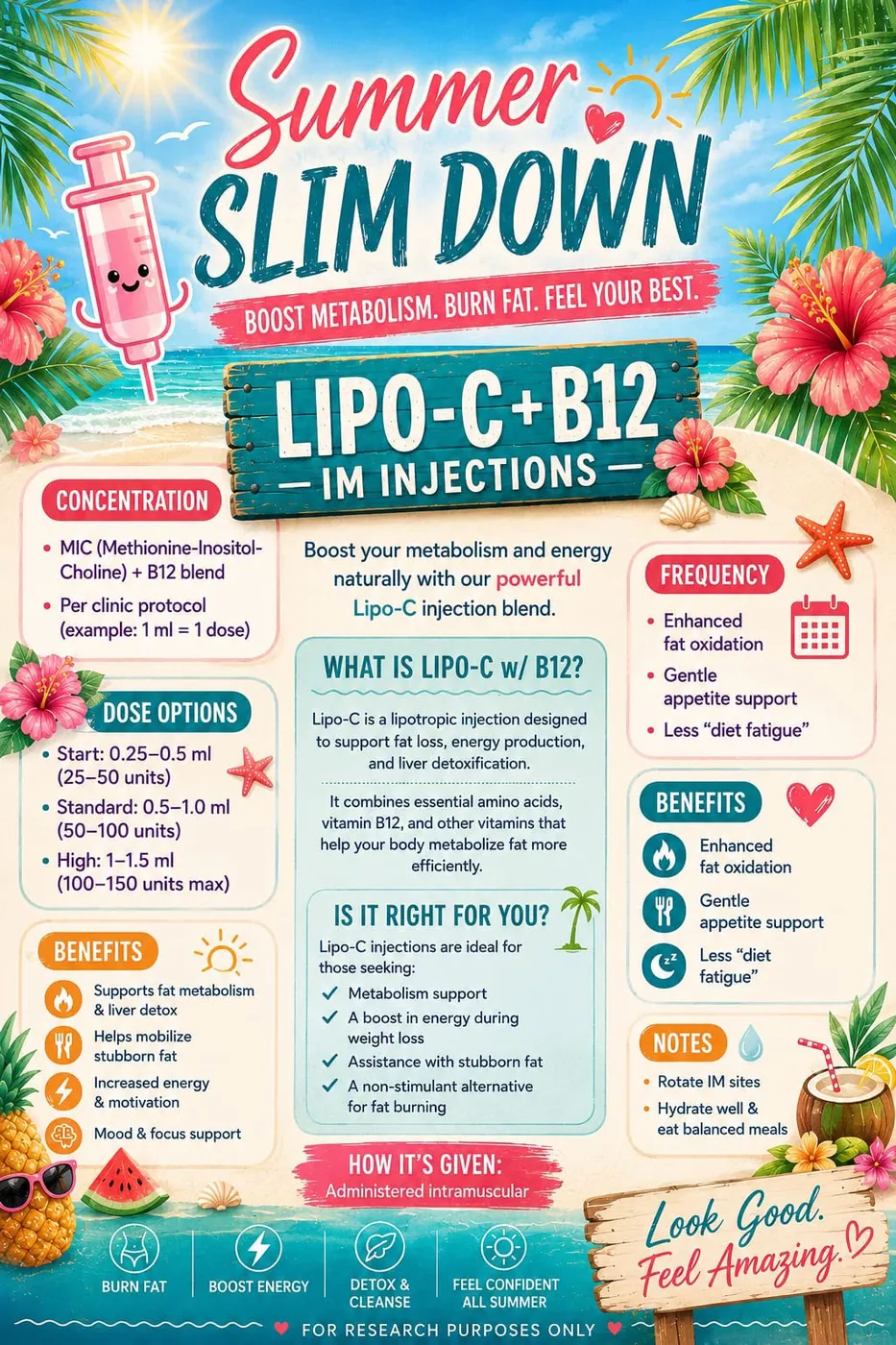 Lipo-C + B12 — Summer Slim Down — Taylor Tides guide